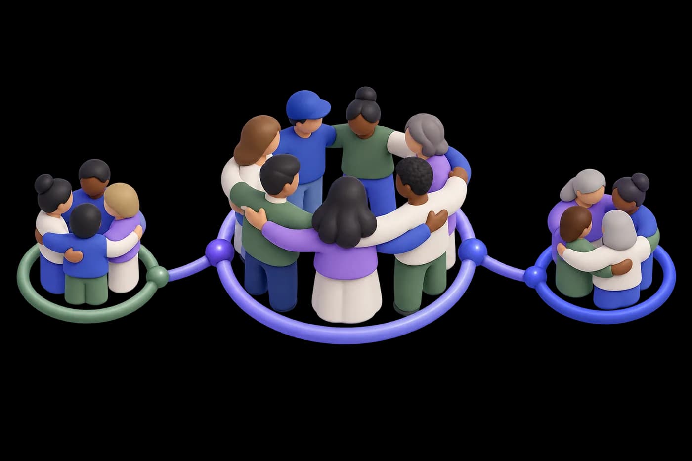 A large circle of people linked to two smaller community circles.