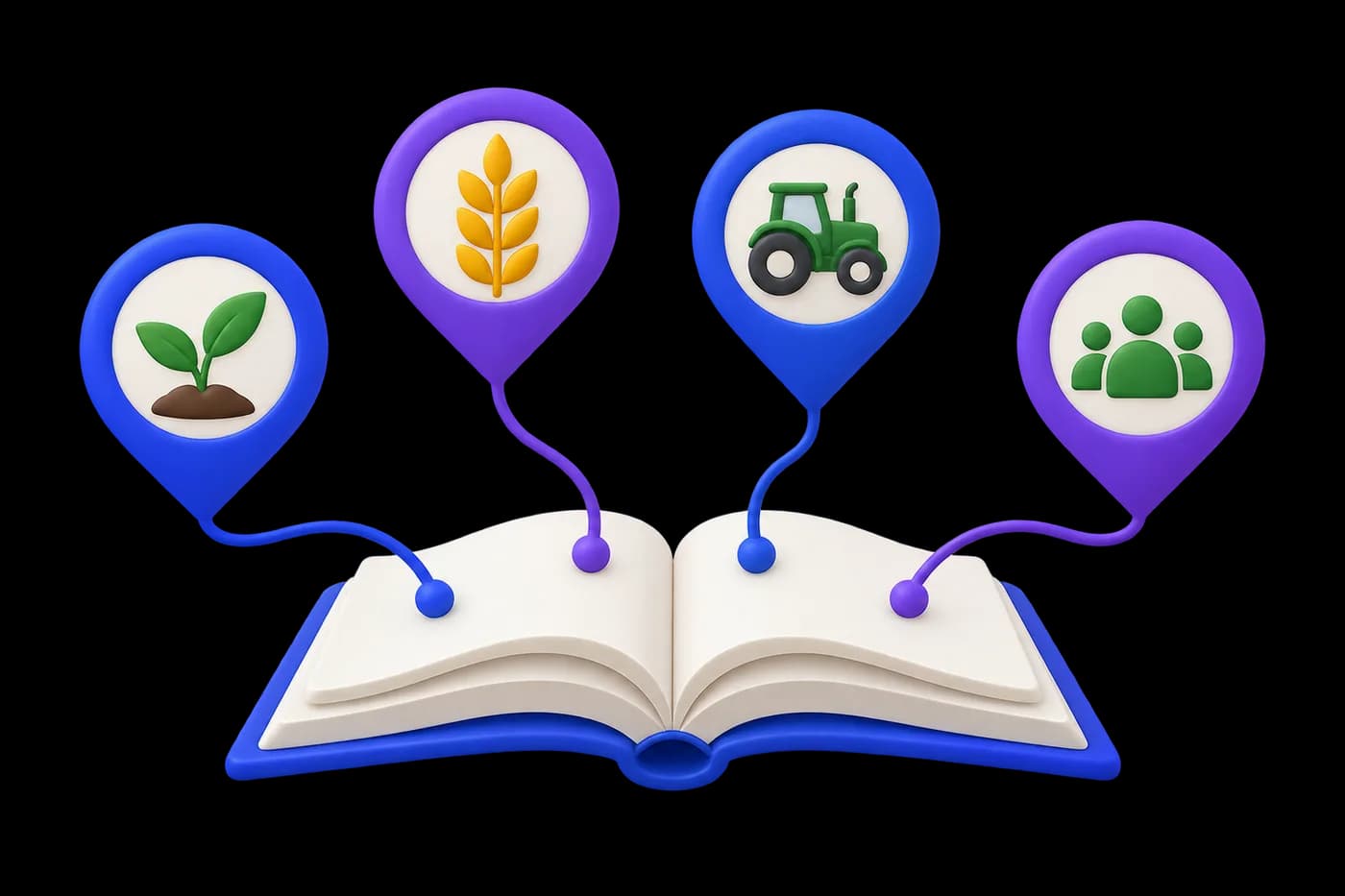 Four simple location pins connected to an open directory book